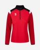 Control Women's Half-Zip Top