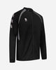 Performance 2.0 Full-Zip Top